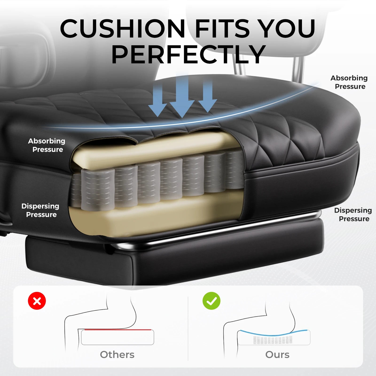 Big/Tall Gaming Chair Pocket Spring Lumbar Support, Ergonomic, Footrest