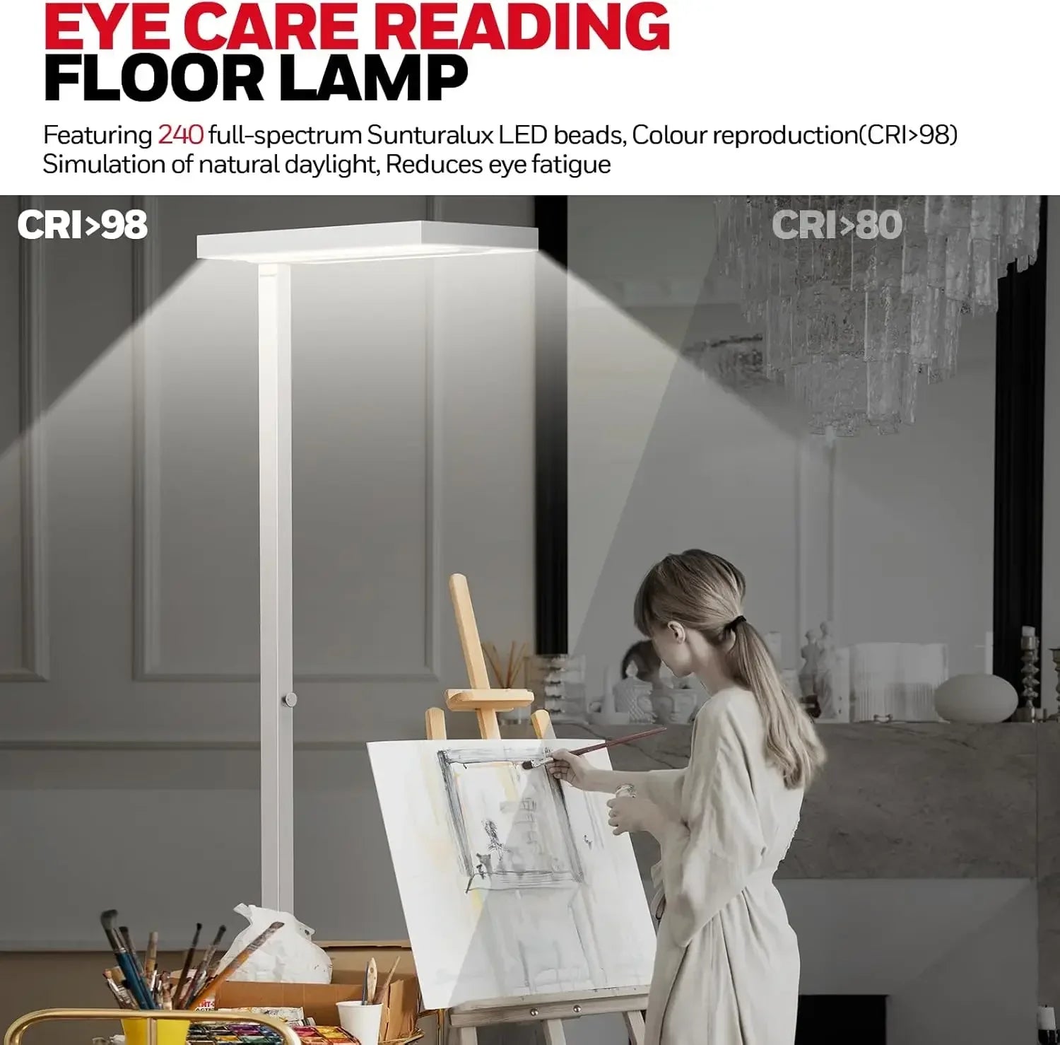 6000LM LED Floor Lamp, Eye-Caring Reading Standing Light,