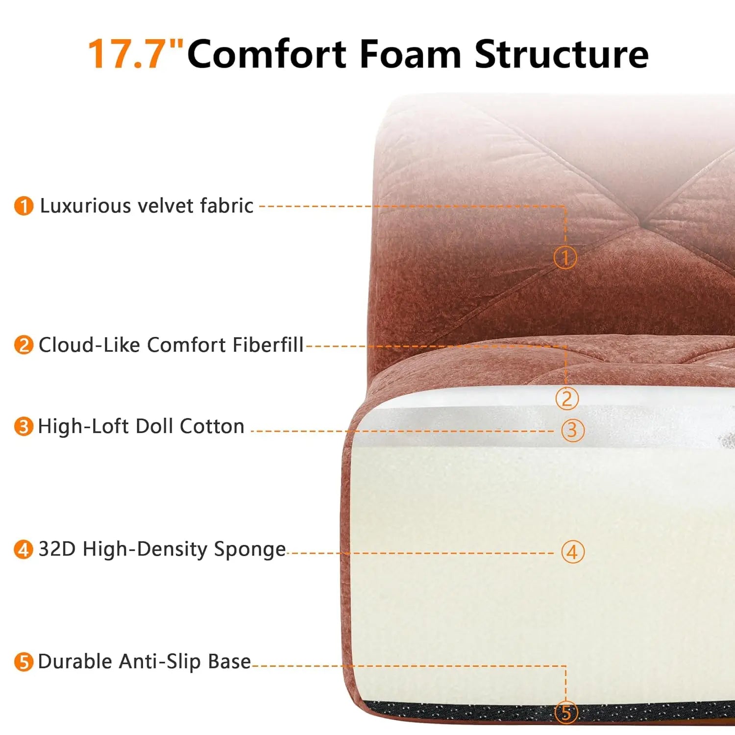 2-Piece Velvet Boneless Sofa Set, 2-Seat Loveseat & 3-Seat Sofa