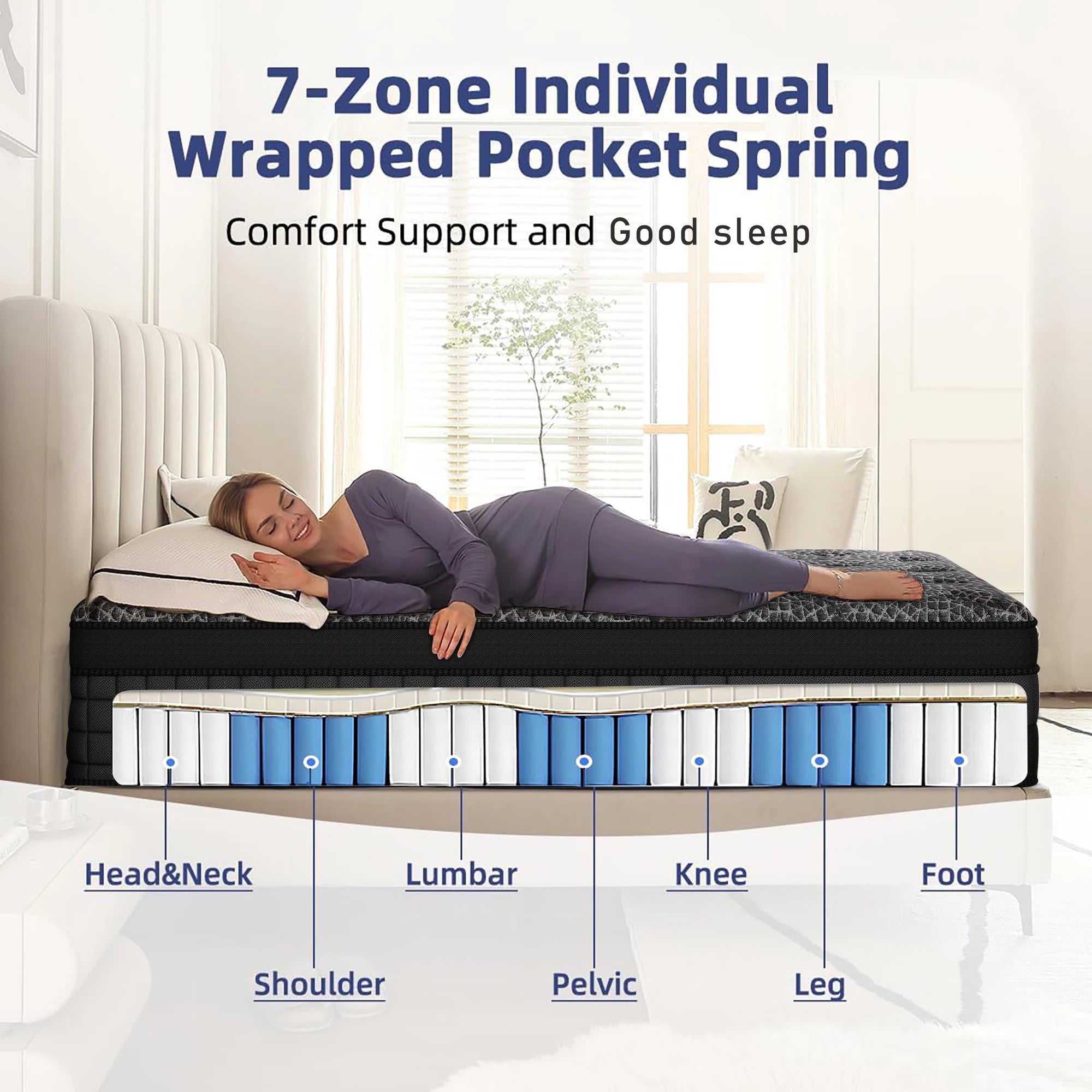 12" & 14" Gel Memory Foam Twin Full Queen King Mattress