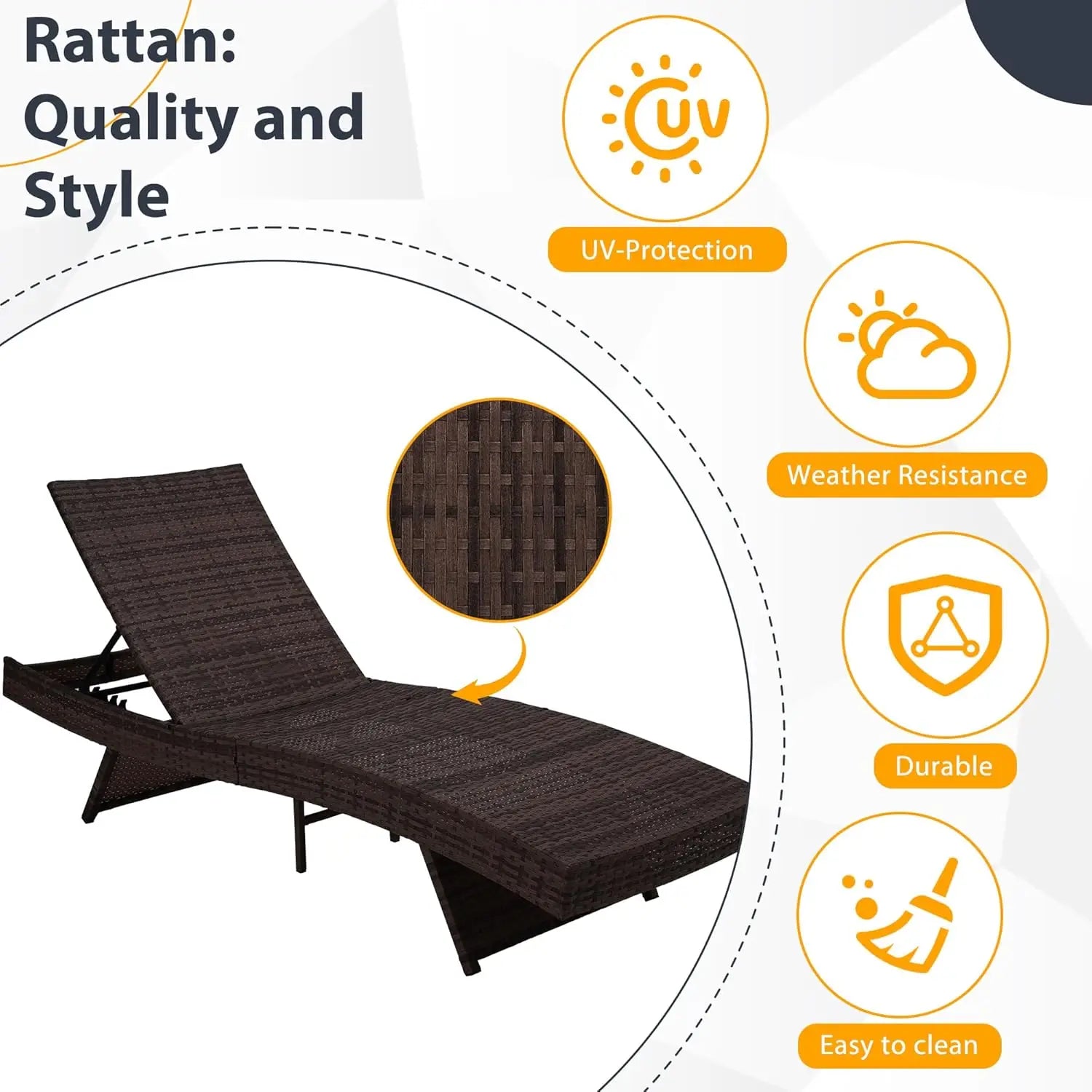 2 Chaise Wicker Patio Lounge Chairs, Adjustable Recliner Cushions & Pillows