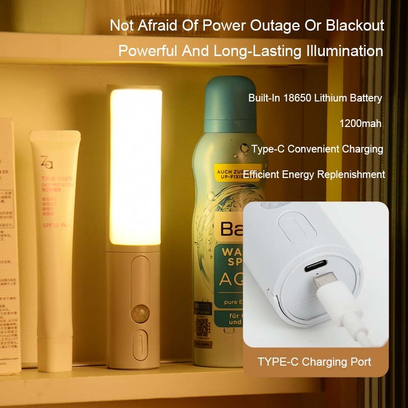 Human Body Induction Motion Sensor LED Night Light